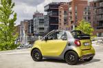 Smart ForTwo Prime Cabrio 2016 года